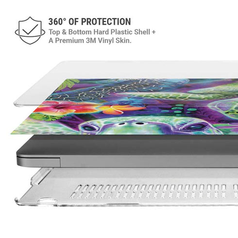 Rainbow Sea Turtles by Sheena Pike MacBook Pro 14in (2021-24) Case plus Skin